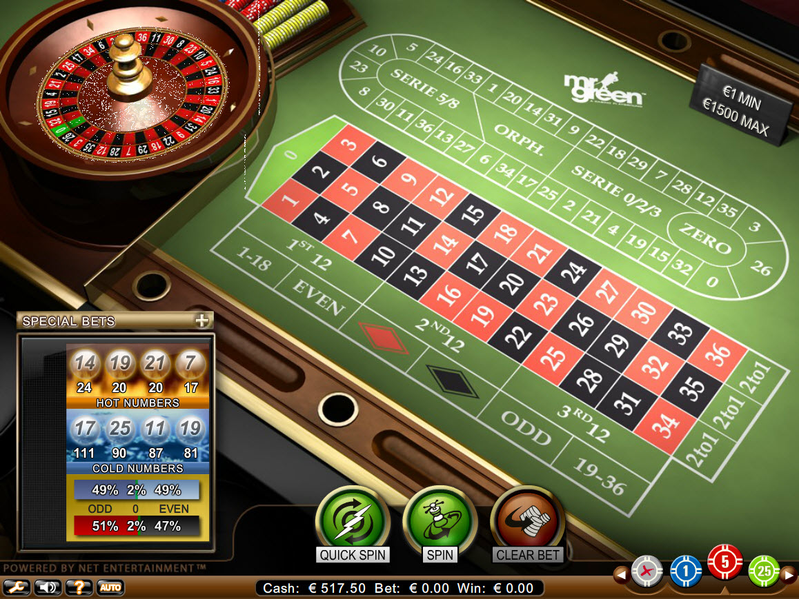 Will meilleur site de casino en ligne Ever Die?
